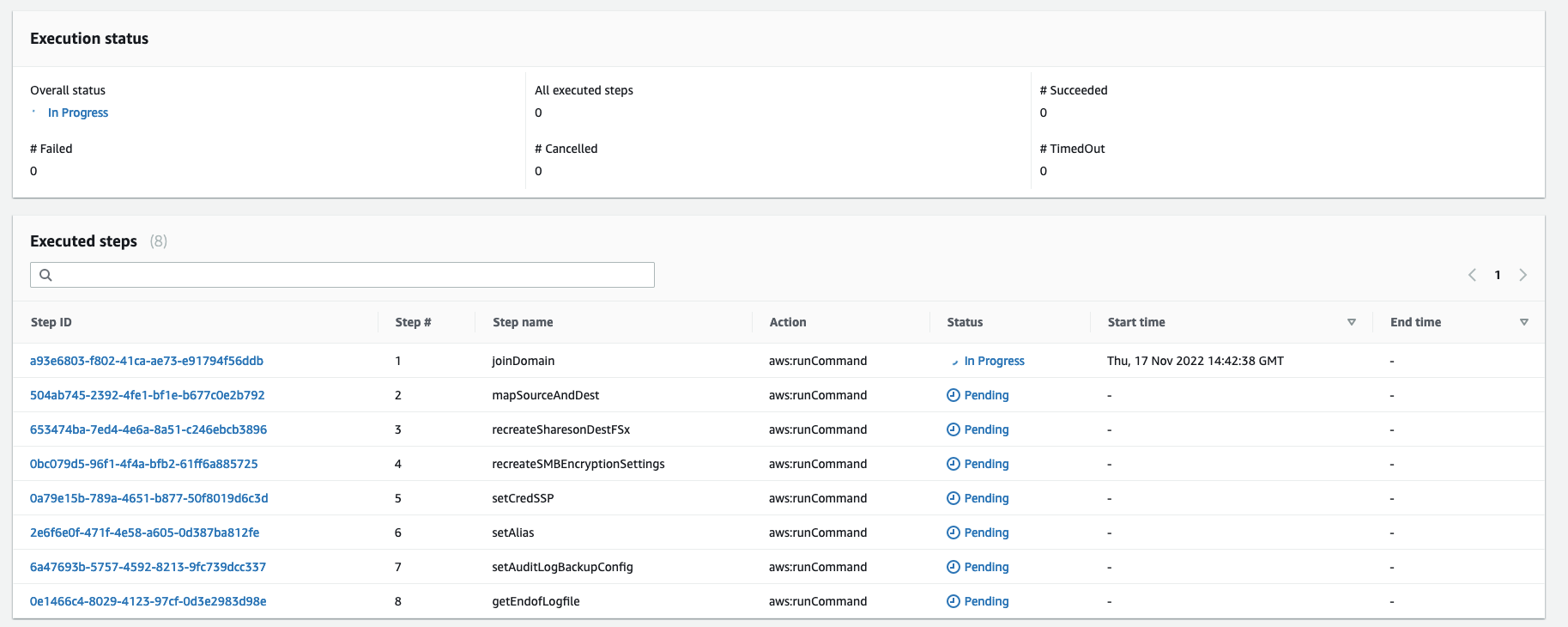 Image showing AWS Systems Manager Automation Execution Steps. Step 1 domain join, step 2 mapsourceAndDest, step3 recreateSharesonDestFSx. 4 recreateSMBEncryptionSettings. 5 setCredSSP. 6 set alias. 7 set auditlog and backup config. 8 get end of log file.