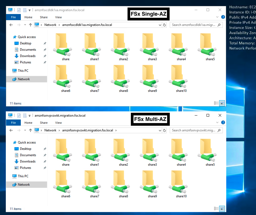 Image of an EC2 Windows Server, with File Explorer open and connected to the source FSx For WIndows filesystem. Using the slash slash fileserverdnsname slash D$ path. This window has eleven share folders. Just below that is another file explorer window open and connected to the destination files system, showing the destination file system with the same eleven share folders. Indicating that it has been migrated successfully to the multi AZ filesystem.