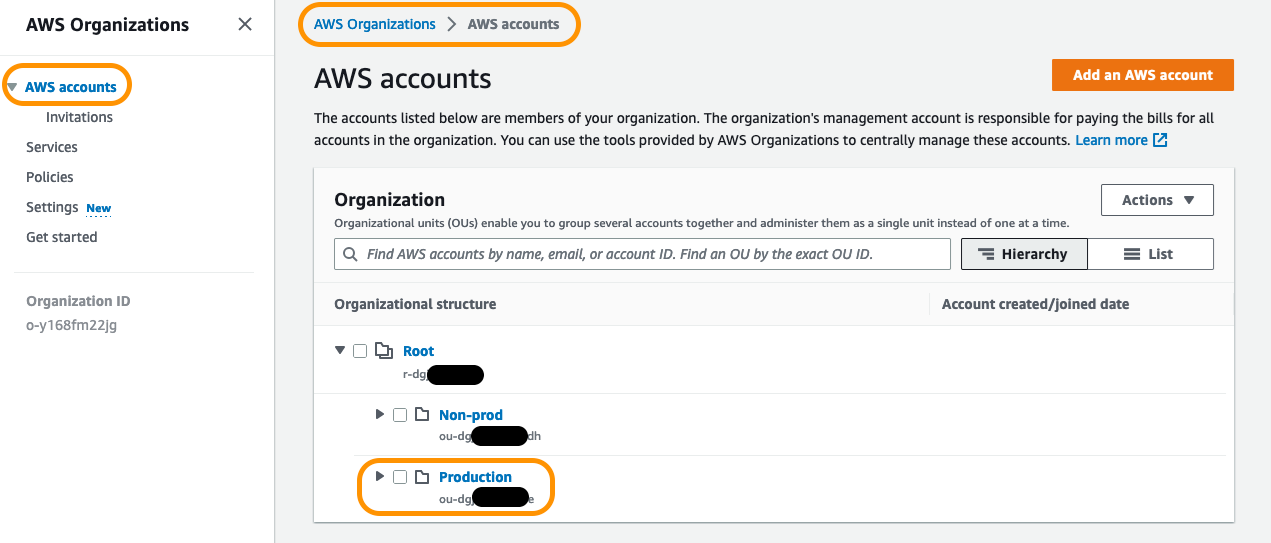 Screenshot shows AWS accounts under AWS Organizations