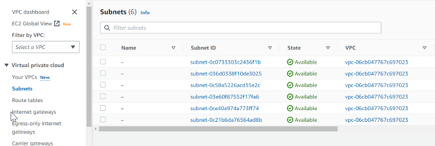 Amazon VPC Subnet page displaying the various Subnet ID selections.