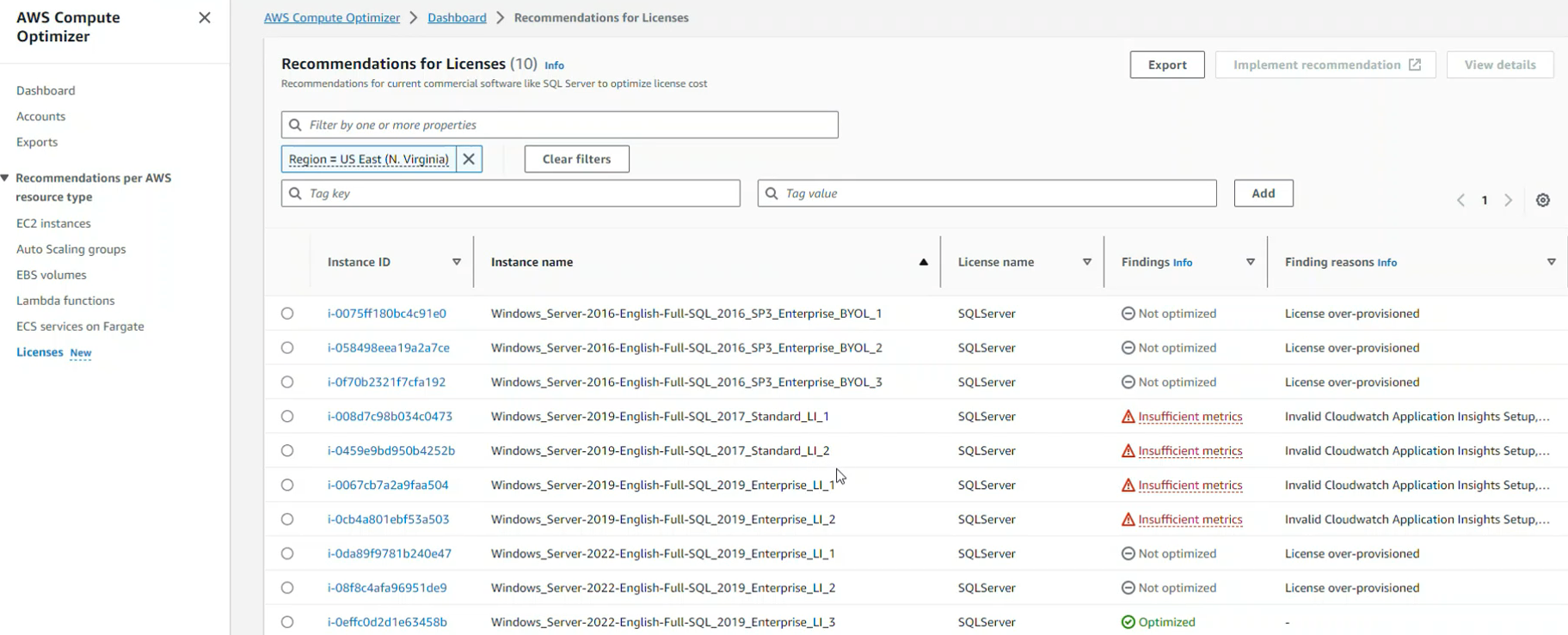 Figure 3: Within the Licenses section in AWS Compute Optimizer, you can view the details of the Amazon EC2 instances which have detected SQL Server workloads running.