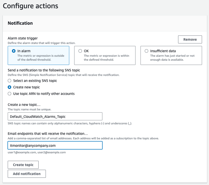 Amazon CloudWatch Alarm Notifications