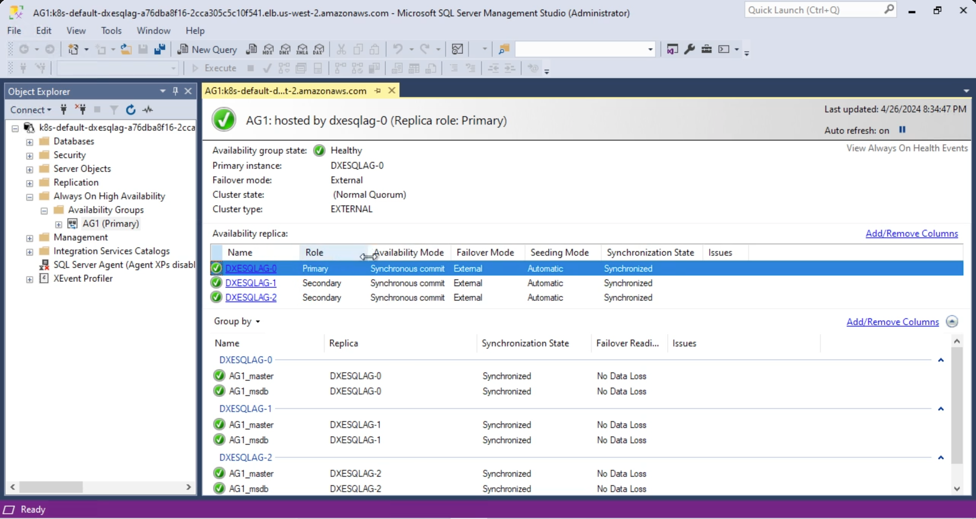 Figure 12 - SQL Server Always On availability group dashboard