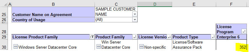 Figure 2 - Example of the Transaction Summary tab in the MLS