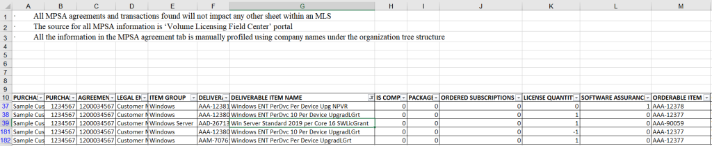 Figure 4 - Example of the MPSA tab in the MLS