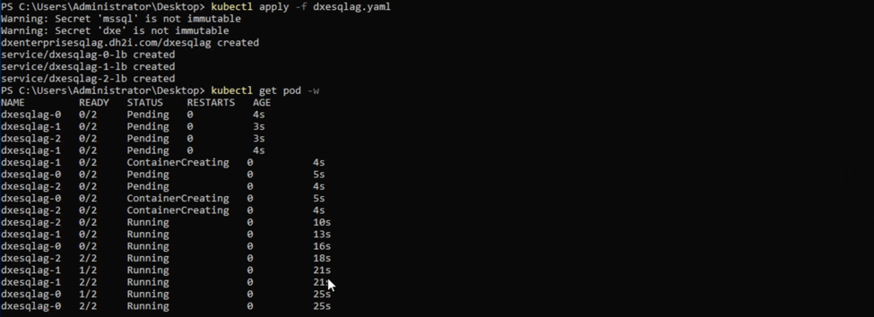 Figure 8 – DxOperator deploying SQL Server Availability Group in Amazon EKS