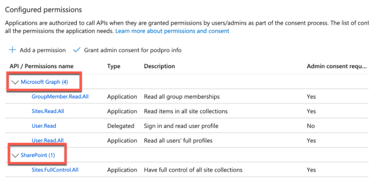 Figure 6. Assign API Permission in Azure