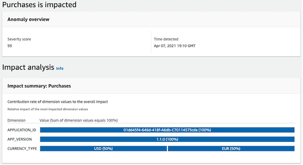 example of lookout for metrics insight