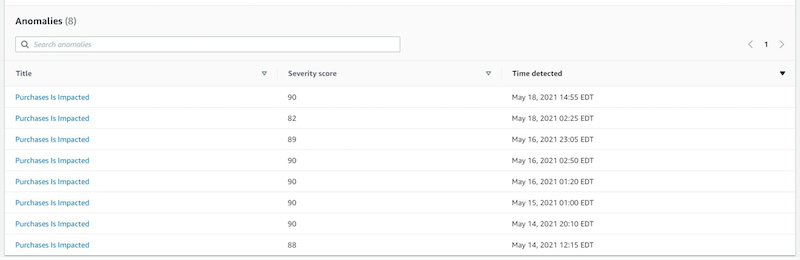 lookout for metrics list of anomalies