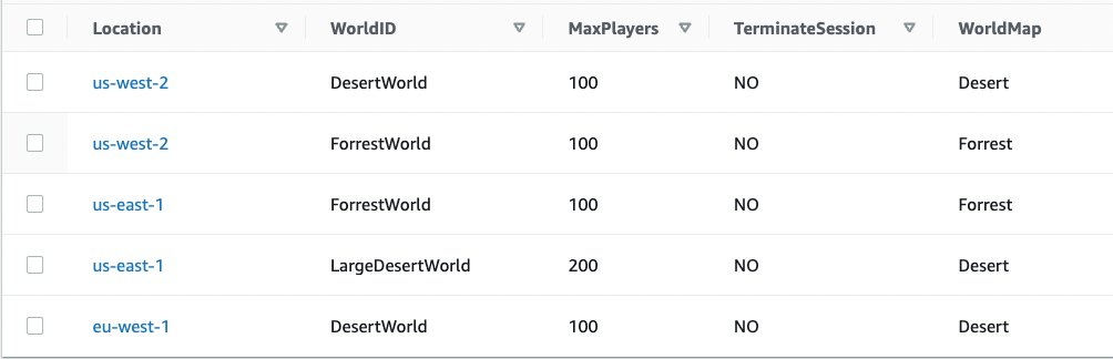 Worlds can be configured with the hosting location, world name, maximum player count, and world map to load. This is an example of the world configuration: