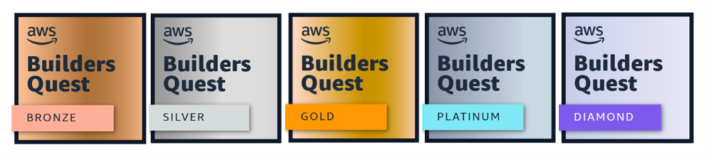 image of each of the five Builder's Quest badges you can earn - bronze, silver, gold, platnium, and diamond