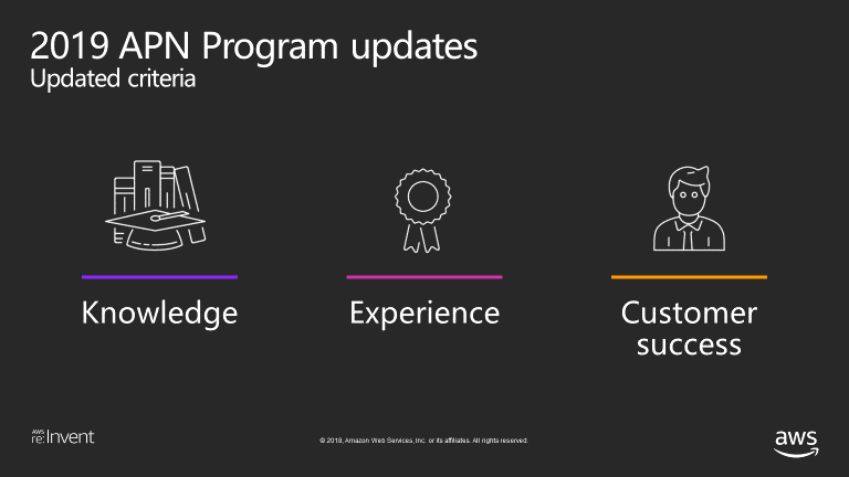 2019年より Apnのtier構成 特典 要件が変わります Aws Japan Apn ブログ