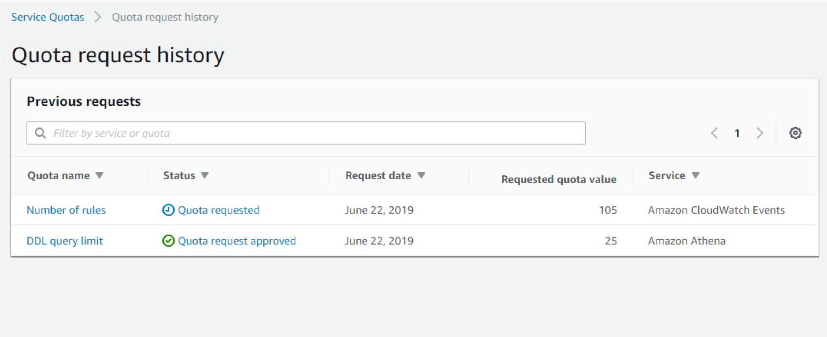 Introducing Service Quotas View and manage your quotas for AWS