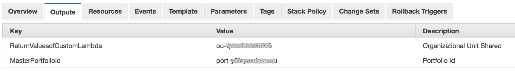 Output values of the stack