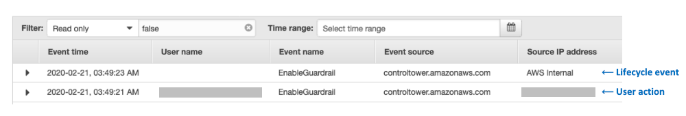 ユーザーアクションと、それに対応するライフサイクルイベントを表示している、AWS CloudTrail コンソールのスクリーンショット