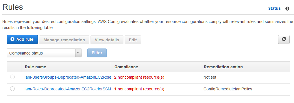 AWS Config rule summary