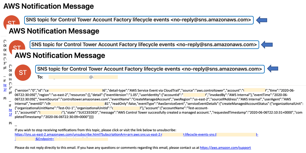 Lifecycle event published to SNS notification