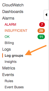 How to navigate to Log Groups in CloudWatch console