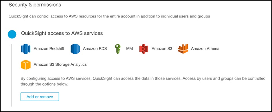 Provide QuickSight access to Amazon Athena and Amazon S3