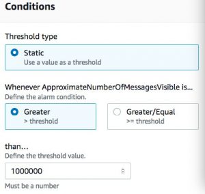 Picture showing alarm conditions