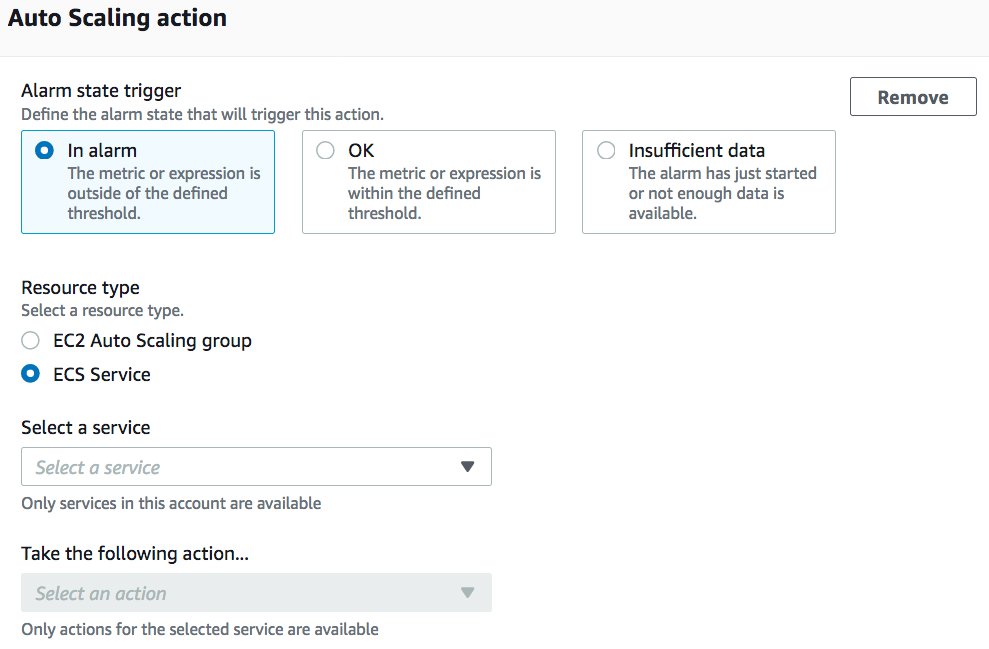 ECS Auto scaling action