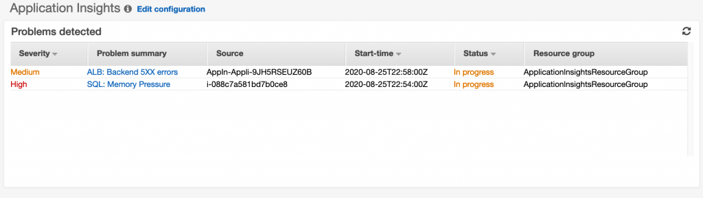 Both SQL Memory pressure error as well as Http 5xx errors shown in dashboard