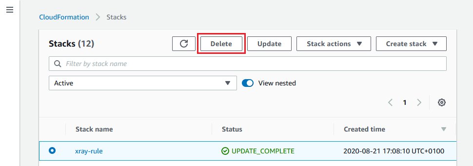 Cloudformation stack showing delete complete status