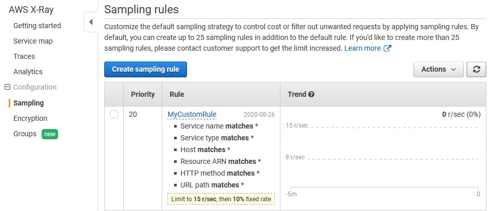 Modified custom rule