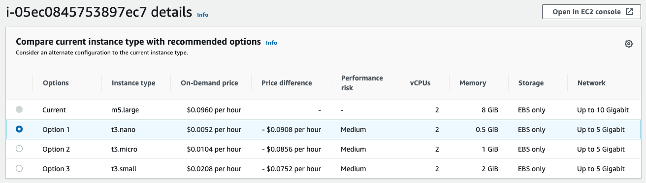 first option is t3.nano for a savings of $0.0908 per hour. Second option is t3.micro for a savings of $0.0856 per hour. Third option is t3.small for a savings of $0.0752 per hour.