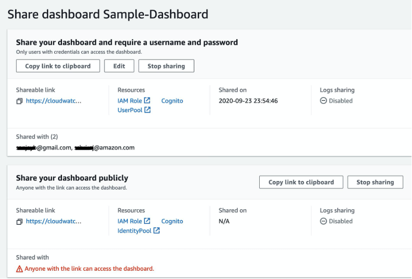 Review dashboard sharing status in the Amazon CloudWatch console. Status shows the users with view access to the dashboard, timestamp of when it was shared and whether log sharing is enabled or disabled.