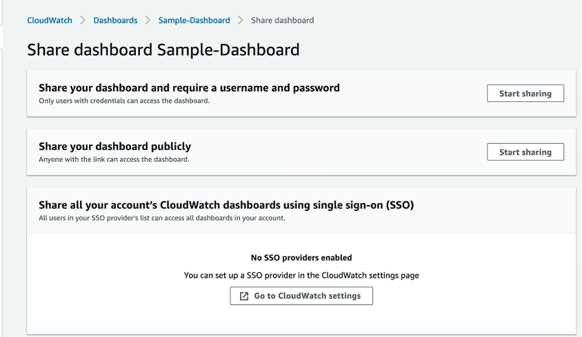 Dashboard sharing options in the Amazon CloudWatch console. You can share each dashboard with users using credentials, share publicly via a link or share with all users in an SSO provider list.