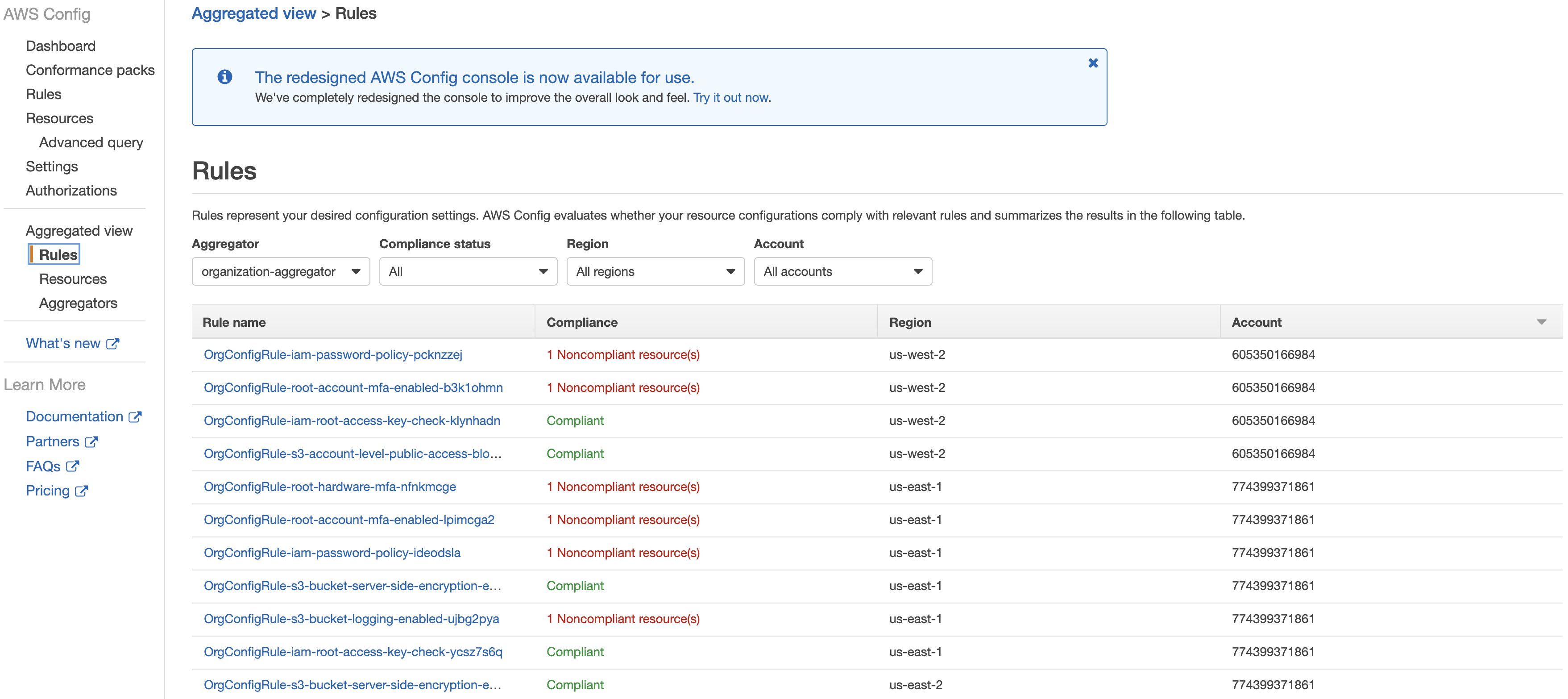 Aggregated view of Config Rules