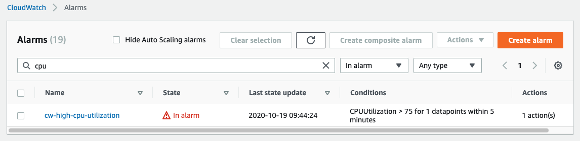 CloudWatch Alarm is In Alarm with CPU Utilization greater than 75% for last 5 minutes