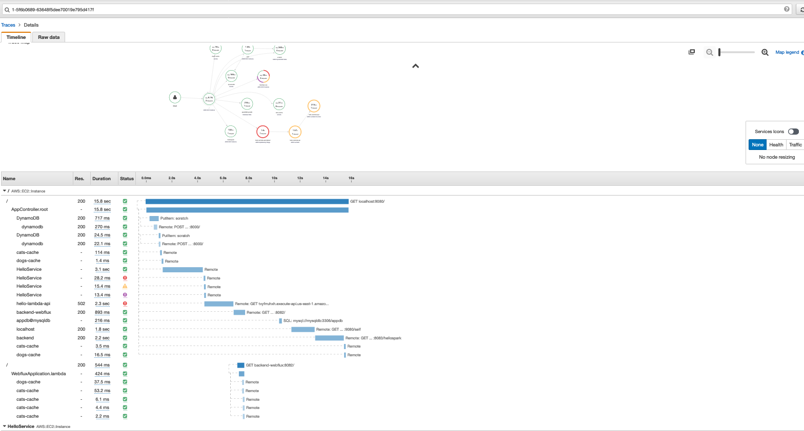 Trace map with Segment timeline details