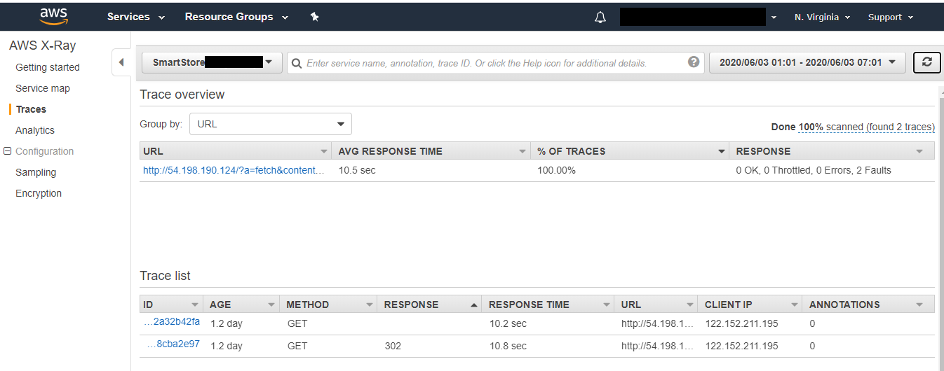 Application traces can be seen on the Traces page of the AWS X-ray console