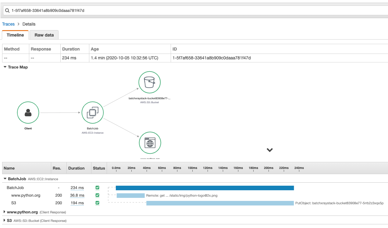 The Timeline tab displays columns for method, response, duration, and age. It also displays a trace map for the job that includes S3 and requested internet resources.