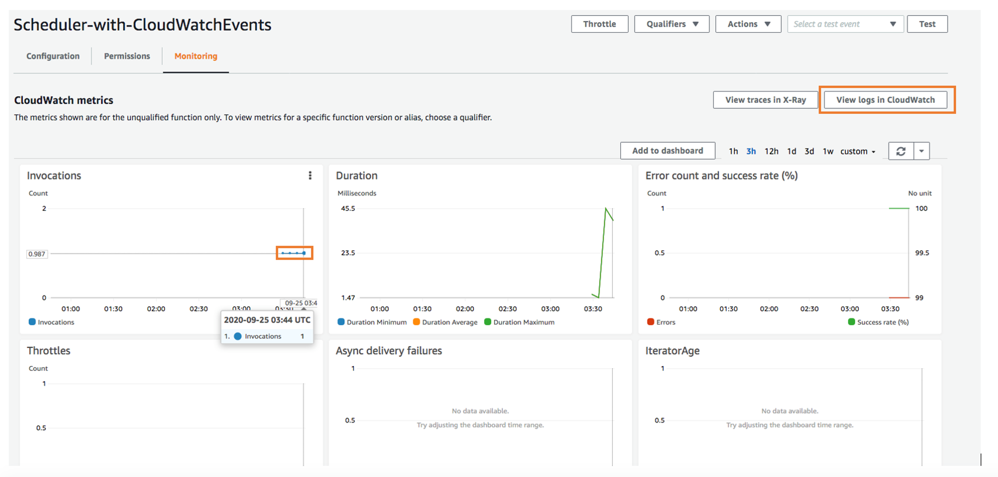 Lambda function monitoring with Cloud Watch Events rule