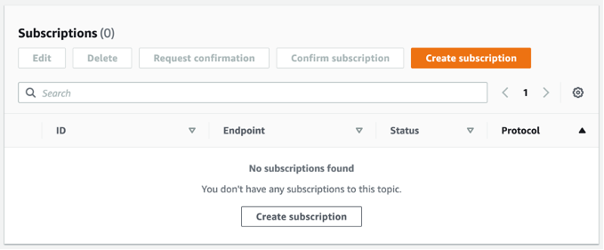 Create an Amazon SNS subscription