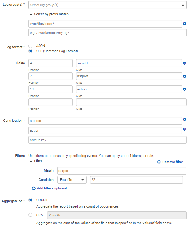 Custom Contributor Insights rule configured with values used in the procedure.