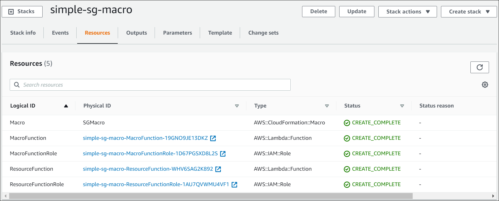 The Stack Details page displays columns for logical ID, physical ID, type, and status for Macro, MacroFunction, MacroFunctionRole, ResourceFunction, and ResourceFunctionRole.