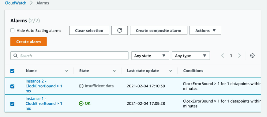 On the Alarms page, Instance 2 – ClockErrorBound > 1 ms has a state of Insufficient data. Instance 2 – ClockErrorBound > 1 ms has a state of OK.