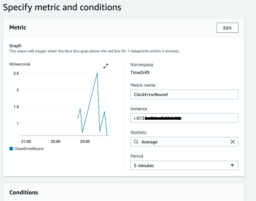 In the Metric name field, ClockErrorBound is displayed. In the Statistic field, Average is displayed. In the Period field, 5 minutes is displayed.