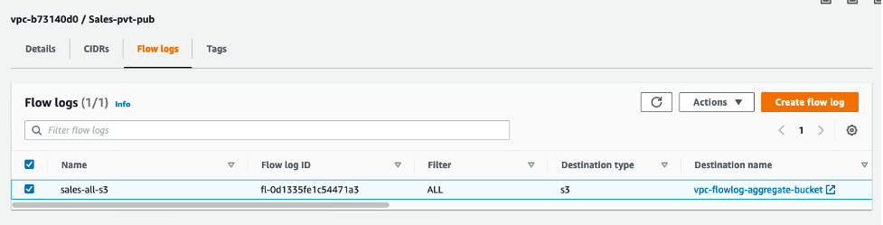 In the Flow logs list, the sales-all-s3 log is selected. Its filter is set to ALL. Its destination type is S3. Its destination name is vpc-flowlog-aggregate-bucket.