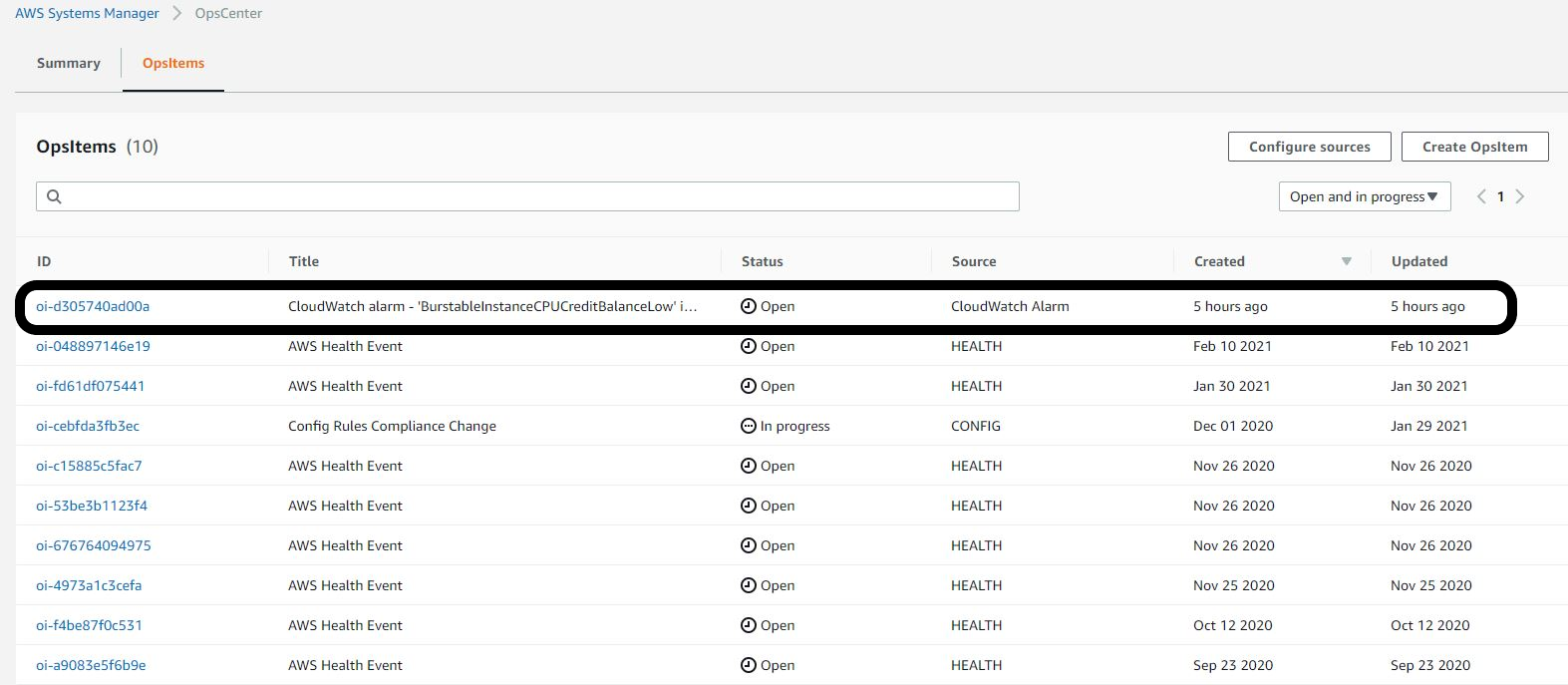 A new OpsItem, CloudWatch alarm-BurstableInstanceCPUCreditBalanceLow, appears in the list. It has a status of Open. CloudWatch Alarm appears under Source.