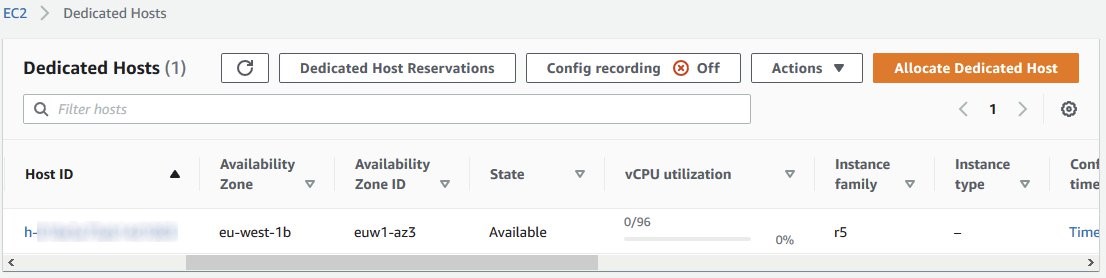 In Dedicated Hosts, under vCPU utilization, 0/96 is displayed.