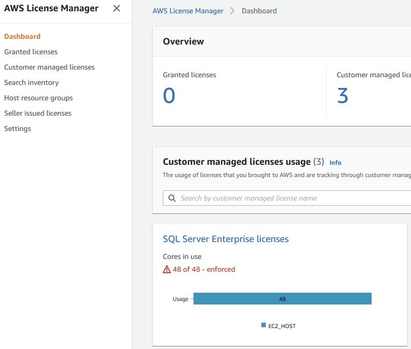 The Dashboard page shows no change to the Core licenses in use.