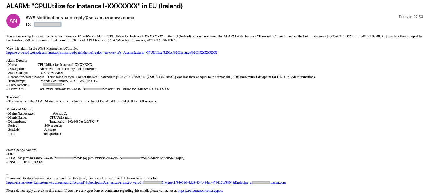 Original CloudWatch alarm notification message using UTC time zone