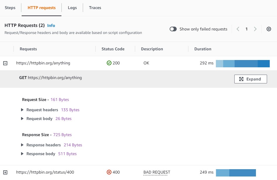 The Availability tab showing details about each call, which includes the size of headers and body for request and response.