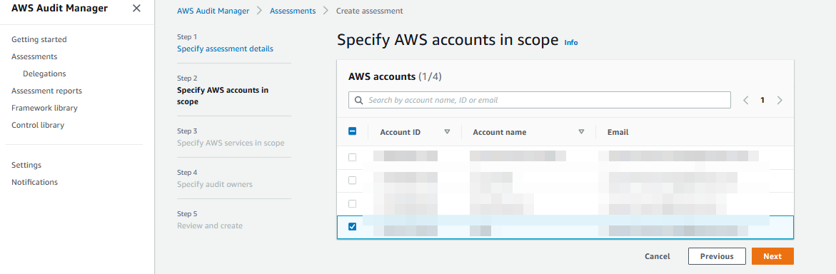 The Specify AWS accounts in scope page provides a table where AWS accounts are organized by account ID, account name, and email.