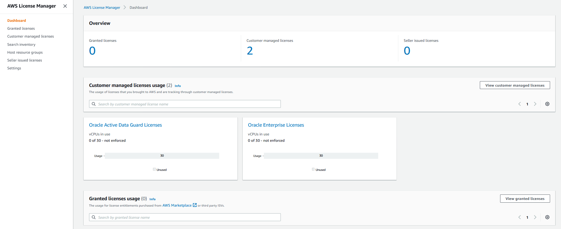 The dashboard displays fields for granted licenses (0), customer managed licenses (2), and seller issued licenses (0). There are usage sections on the dashboard.